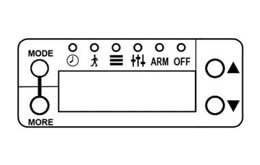 Advanced User Interface Image