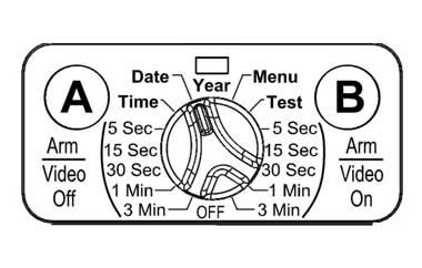 Rotary Dial User Interface Image